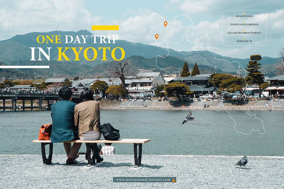 แผนเที่ยวเกียวโต, kyoto