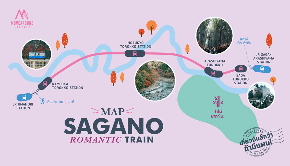 map sagano romantic train