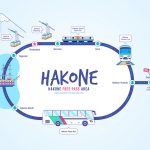 Hakone-map-Web